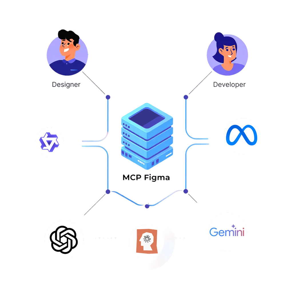 Cross-Platform Compatibility