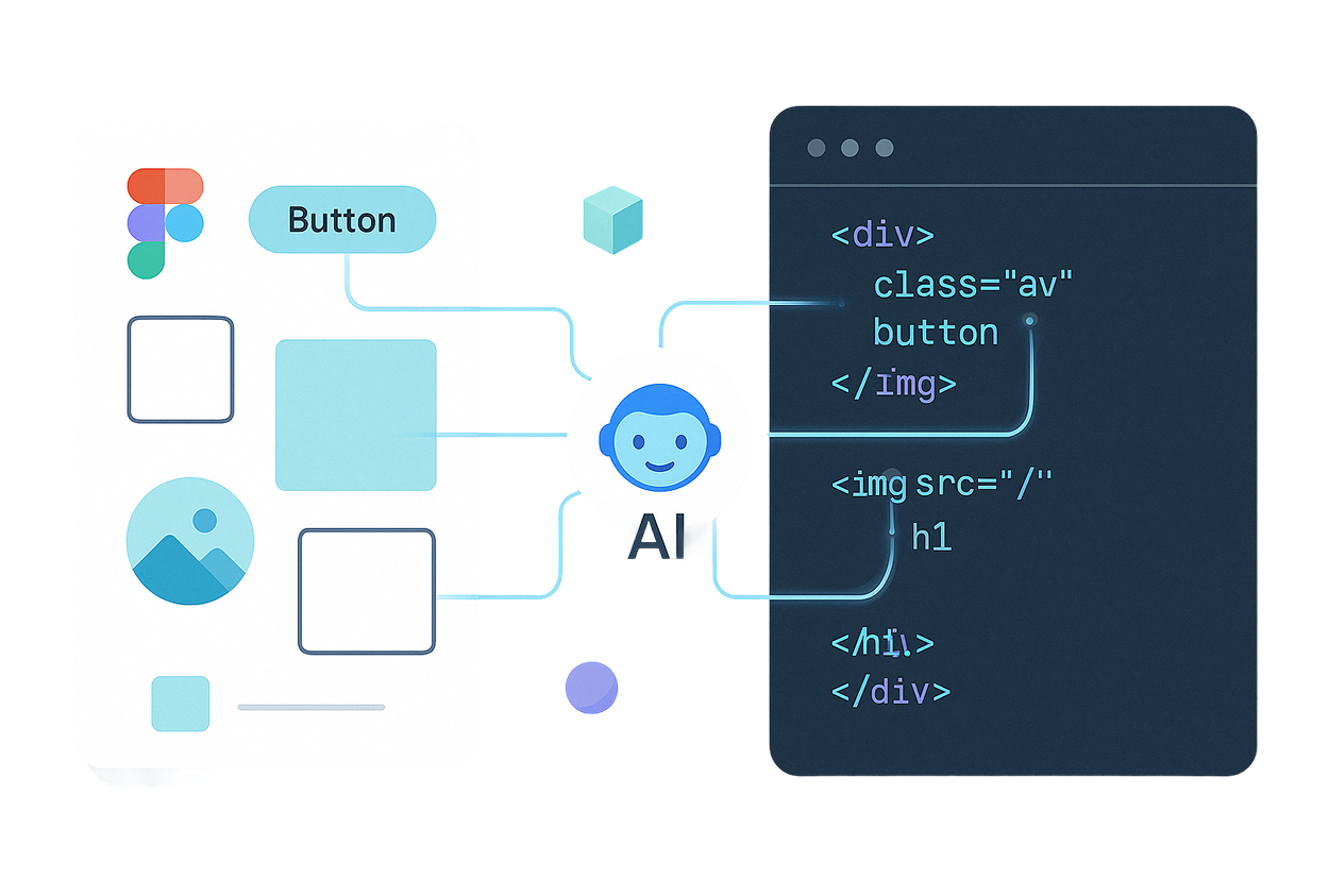 Effortless Design Import